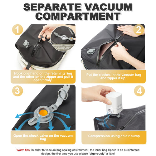 Sac à Dos Cabine 35L